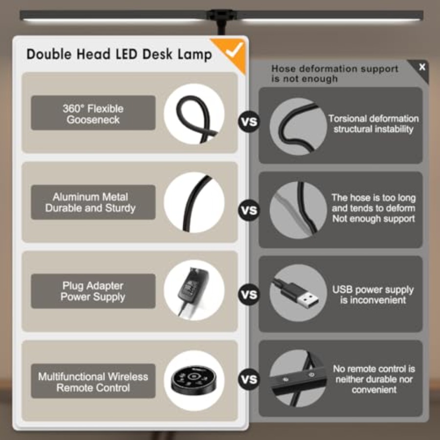 مصباح مكتب LED للمكتب والمنزل  - مراجعة Home Office Lamp وسعره