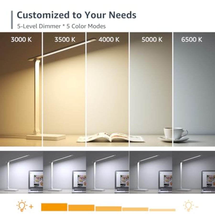 مصباح مكتب LED، إضاءة مكتبية م - مراجعة Home Office Lamp وسعره